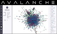 Пример работы Avalanche - анализ ВКтонтакте